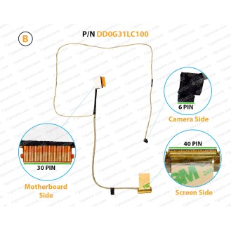 (B) ( 40 Pin Screen Side ) DD0G31LC100, DD0G31LC110, DD0G31LC112, DD0G31LC121, DD0G31LC102, DD0G31LC123, DD0G31LC120, DD0G31LC113, DD0G31LC103