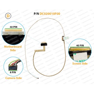 (D) ( Screen Side 40 Pin ) ( Motherboard Side 40 Pin ) DC020010F00