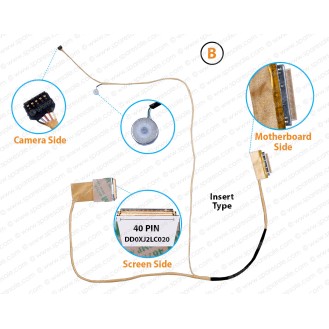 (B) ( Insert Type Motherboard Side 40 Pin ) (40 Pin Screen Side ) 14005-00360100 14005-00360200 DD0XJ2LC000 DD0XJ2LC020